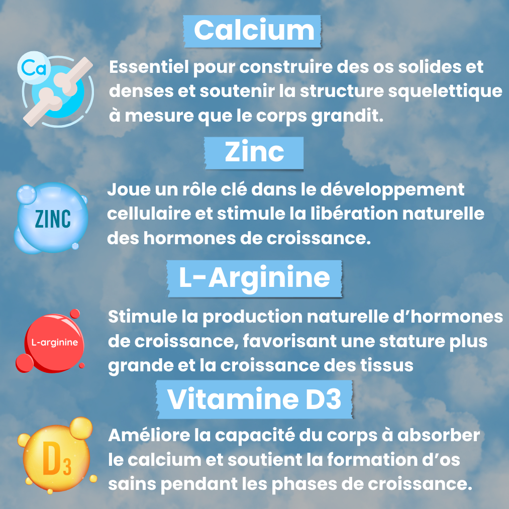Nutrikid Croissance Gummies