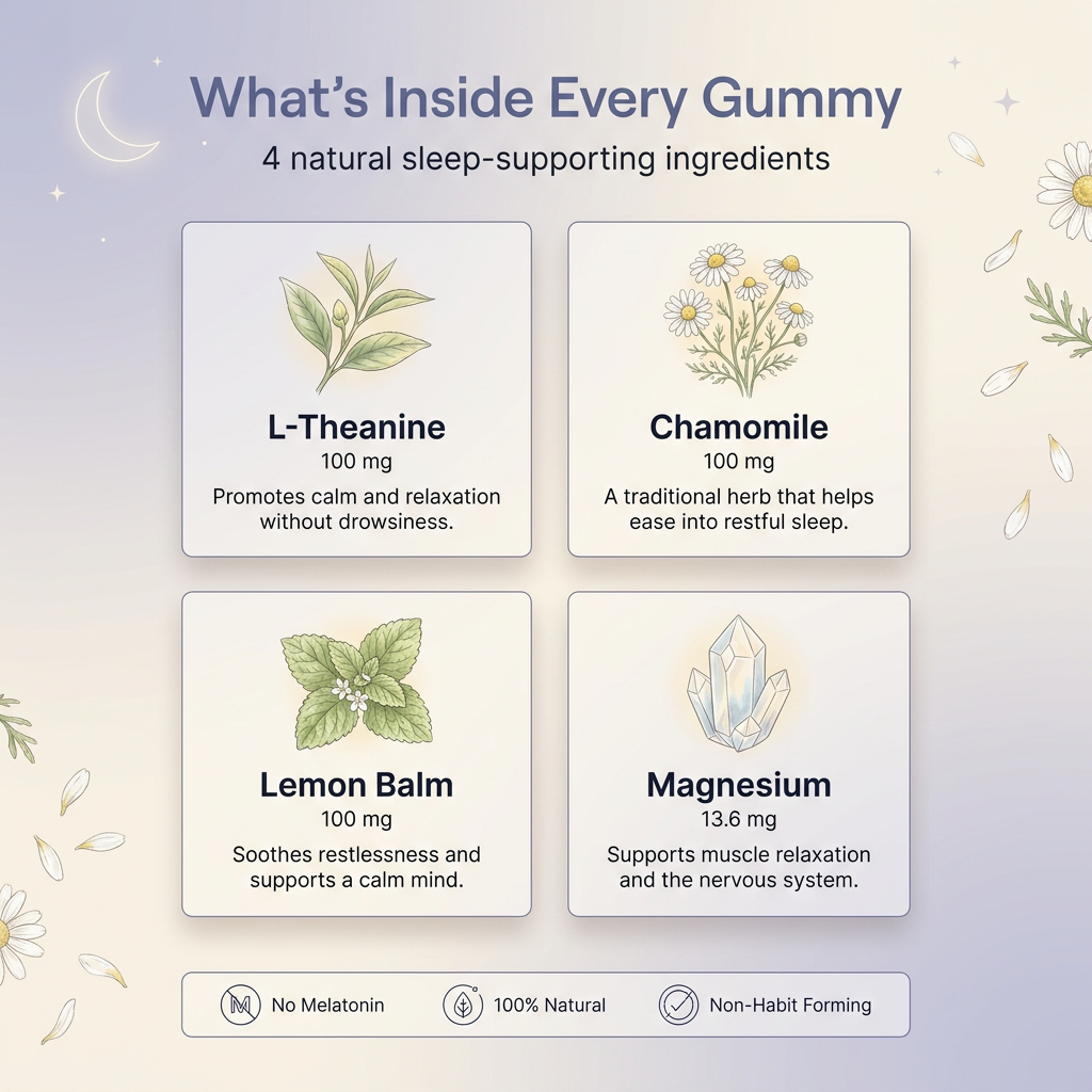 Sleep+ Chamomile Gummies