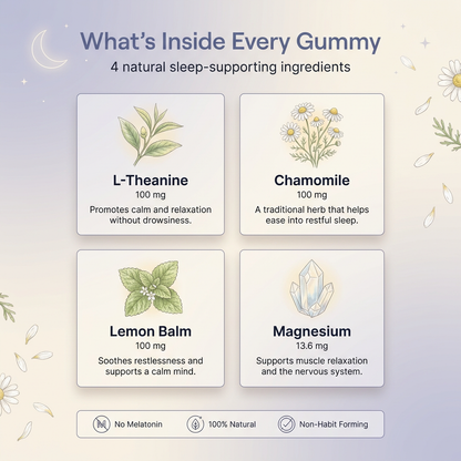 Sleep+ Chamomile Gummies